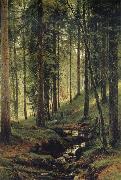 Ivan Shishkin, The Brook in the Forest